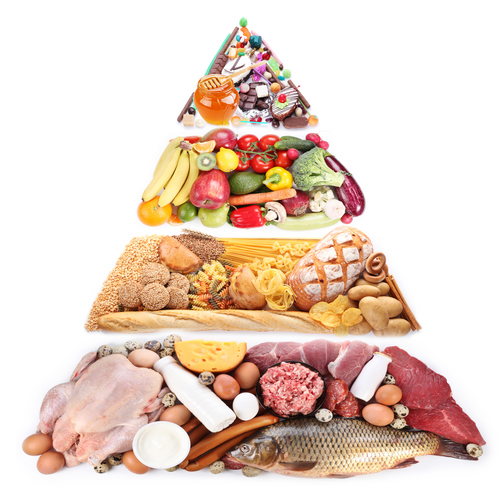 Gemi Kumanya Hizmetleri